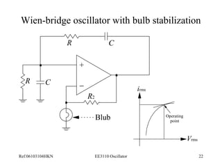 Wien-bridge oscillator with bulb stabilization 
Vrms 
irms 
Operating 
point 
+ 
- 
R 
R 
C 
C 
R2 
Blub 
Ref:06103104HKN EE3110 Oscillator 22 
 