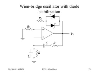 Wien-bridge oscillator with diode 
stabilization 
Rf 
- 
+ 
R 
R 
C 
R1 
C 
Vo 
Ref:06103104HKN EE3110 Oscillator 23 
 