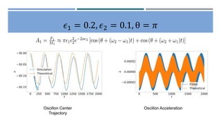 Exploring Oscillon interactions | PPTX