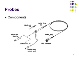 Probes


Components

10

 