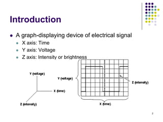 Introduction


A graph-displaying device of electrical signal




X axis: Time
Y axis: Voltage
Z axis: Intensity or brightness

2

 