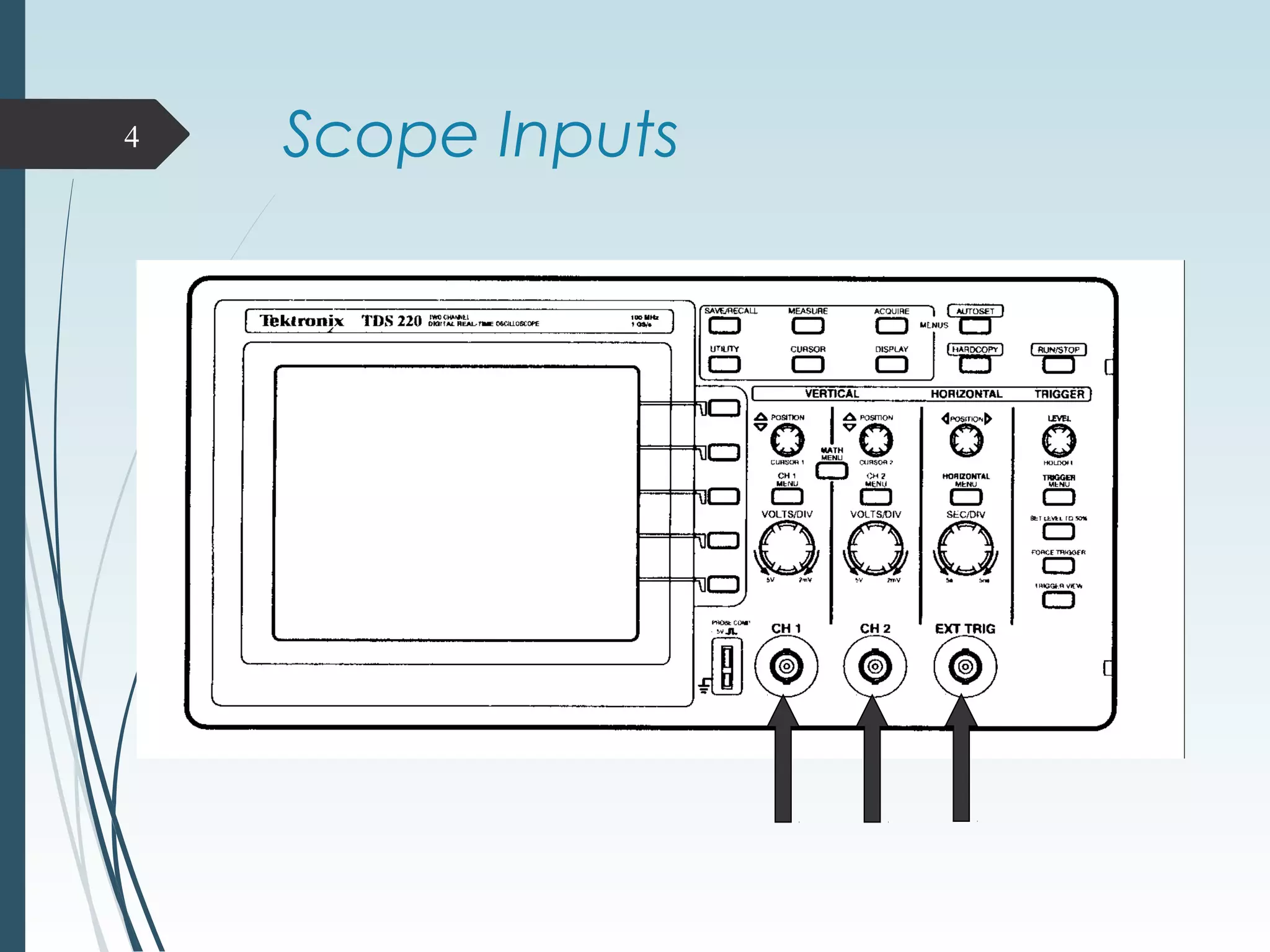 Scope Inputs4