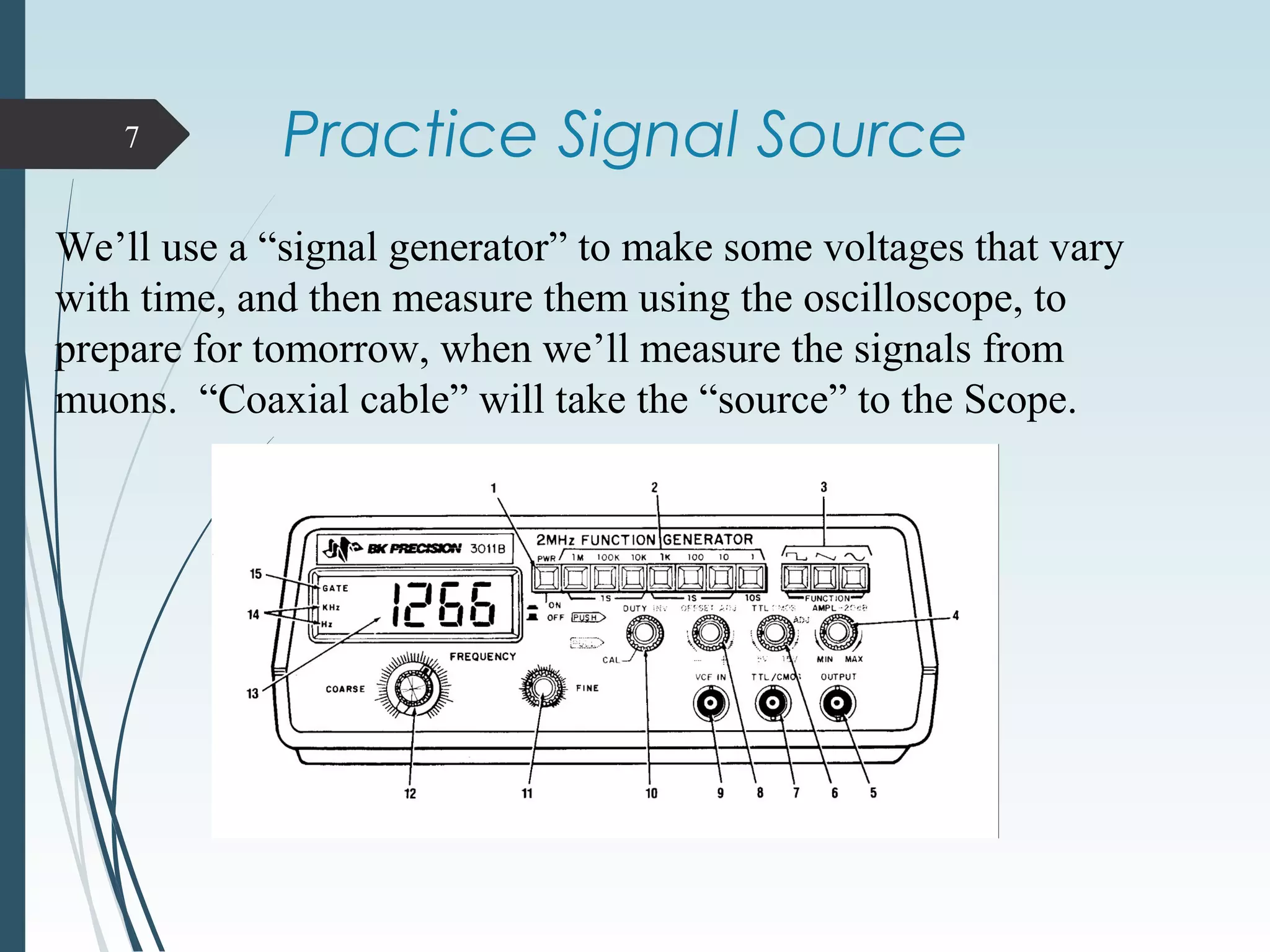 Practice Signal Source7
We’ll use a “signal generator” to make some voltages that vary
with time, and then measure them using the oscilloscope, to
prepare for tomorrow, when we’ll measure the signals from
muons. “Coaxial cable” will take the “source” to the Scope.