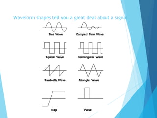 Oscilloscope tutorial | PPT