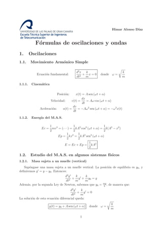 Himar Alonso D´
                                                                                  ıaz



            F´rmulas de oscilaciones y ondas
             o
1.       Oscilaciones
1.1.     Movimiento Arm´nico Simple
                       o

                                        d2 x  k                           k
             Ecuaci´n fundamental:
                   o                       2
                                             + x=0       donde ω =
                                        dt    m                           m

1.1.1.    Cinem´tica
               a


                           Posici´n:
                                 o     x(t) = A sen (ωt + α)
                                           dx
                      Velocidad:    v(t) =     = Aω cos (ωt + α)
                                            dt
                                     dv
               Aceleraci´n:
                        o     a(t) =     = −Aω 2 sen (ωt + α) = −ω 2 x(t)
                                     dt

1.1.2.    Energ´ del M.A.S.
               ıa

                    1                 1                   1
                Ec = mv 2 = (· · · ) = kA2 cos2 (ωt + α) = k(A2 − x2 )
                    2                 2                   2
                                  1 2 1 2
                         Ep = kx = kA sen2 (ωt + α)
                                  2     2
                                                 1
                               E = Ec + Ep = kA2
                                                 2

1.2.     Estudio del M.A.S. en algunos sistemas f´
                                                 ısicos
1.2.1.    Masa sujeta a un muelle (vertical)
   Sup´ngase una masa sujeta a un muelle vertical. La posici´n de equilibrio es y0 , y
       o                                                    o
deﬁniremos y = y − y0 . Entonces:
            ′

                              d2 y ′  k     k
                                 2
                                     + y ′ + y0 = g
                               dt     m     m
                                                           mg
Adem´s, por la segunda Ley de Newton, sabemos que y0 =
    a                                                      k
                                                              ,   de manera que:
                                     d2 y ′  k
                                        2
                                            + y′ = 0
                                     dt      m
La soluci´n de esta ecuaci´n diferencial queda:
         o                o
                                                                   k
                     y(t) = y0 + A sen (ωt + α)   donde ω =
                                                                   m

                                           1
 