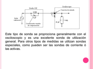 Este tipo de sonda se proprociona generalmente con el
osciloscopio y es una excelente sonda de utilización
general. Para otros tipos de medidas se utilizan sondas
especiales, como pueden ser las sondas de corriente ó
las activas.
 