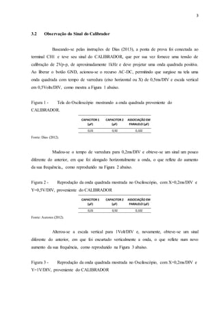 3
3.2 Observação do Sinal do Calibrador
Baseando-se pelas instruções de Dias (2013), a ponta de prova foi conectada ao
terminal CH1 e teve seu sinal do CALIBRADOR, que por sua vez fornece uma tensão de
calibração de 2Vp-p, de aproximadamente 1kHz e deve projetar uma onda quadrada positiva.
Ao liberar o botão GND, acionou-se o recurso AC-DC, permitindo que surgisse na tela uma
onda quadrada com tempo de varredura (eixo horizontal ou X) de 0,5ms/DIV e escala vertical
em 0,5Volts/DIV, como mostra a Figura 1 abaixo.
Figura 1 - Tela do Osciloscópio mostrando a onda quadrada proveniente do
CALIBRADOR.
Fonte: Dias (2012).
Mudou-se o tempo de varredura para 0,2ms/DIV e obteve-se um sinal um pouco
diferente do anterior, em que foi alongado horizontalmente a onda, o que reflete do aumento
da sua frequência,, como reproduzido na Figura 2 abaixo.
Figura 2 - Reprodução da onda quadrada mostrada no Osciloscópio, com X=0,2ms/DIV e
Y=0,5V/DIV, proveniente do CALIBRADOR
Fonte: Autores (2012).
Alterou-se a escala vertical para 1Volt/DIV e, novamente, obteve-se um sinal
diferente do anterior, em que foi encurtado verticalmente a onda, o que reflete num novo
aumento da sua frequência, como reproduzido na Figura 3 abaixo.
Figura 3 - Reprodução da onda quadrada mostrada no Osciloscópio, com X=0,2ms/DIV e
Y=1V/DIV, proveniente do CALIBRADOR
CAPACITOR 1
(μF)
CAPACITOR 2
(μF)
ASSOCIAÇÃO EM
PARALELO (μF)
0,01 0,92 0,102
CAPACITOR 1
(μF)
CAPACITOR 2
(μF)
ASSOCIAÇÃO EM
PARALELO (μF)
0,01 0,92 0,102
 