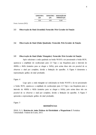 4
Fonte: Autores (2012).
3.3 Observação do Sinal (Senoidal) Fornecido Pelo Gerador de Função
3.4 Observação do Sinal (Onda Quadrada) Fornecido Pelo Gerador de Função
3.5 Observação do Sinal (Onda Triangular) Fornecido Pelo Gerador de Função
Após selecionar a onda quadrada no botão WAVE e ter pressionado o botão RUN,
ajustou-se a amplitude do osciloscópio para 2,5 Vpp e sua frequência para o intervalo de
400Hz e 4kHz (tentativa para se chegar a 1kHz), pois acima disso não era possível de se
observar o sinal por completo, devido a limitação do aparelho. A Figura 4 demonstra a
representação gráfica do sinal produzido.
Figura 4
Logo após a onda triangular ser selecionada no botão WAVE e de ter pressionado
o botão RUN, ajustou-se a amplitude do osciloscópio para 2,5 Vpp e sua frequência para o
intervalo de 400Hz e 4kHz (tentativa para se chegar a 1kHz), pois acima disso não era
possível de se observar o sinal por completo, devido a limitação do aparelho. A Figura 5
apresenta a representação gráfica do sinal produzido.
Figura 5
REFERÊNCIAS
DIAS, N. L. Roteiros de Aulas Práticas de Eletricidade e Magnetismo I. Fortaleza:
Universidade Federal do Ceará, 2013.
CAPACITOR 1
(μF)
CAPACITOR 2
(μF)
ASSOCIAÇÃO EM
PARALELO (μF)
0,01 0,92 0,102
 