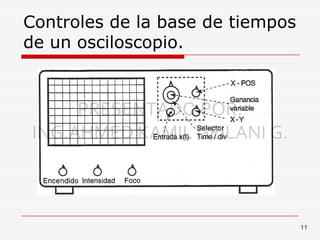 Controles de la base de tiempos
de un osciloscopio.


     PRESENTADO POR:
ING.AHMED KAMIL GEILANI G.



                                  11
 