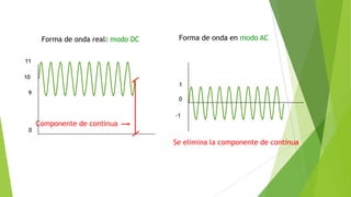 Forma de onda real: modo DC

Forma de onda en modo AC

11
10
1

9

0
-1

0

Componente de continua
Se elimina la componente de continua

 