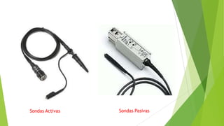 Sondas Activas

Sondas Pasivas

 