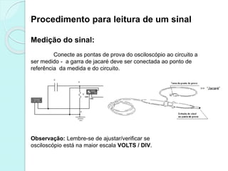 Procedimento para leitura de um sinal
Medição do sinal:
Conecte as pontas de prova do osciloscópio ao circuito a
ser medido - a garra de jacaré deve ser conectada ao ponto de
referência da medida e do circuito.
Observação: Lembre-se de ajustar/verificar se
osciloscópio está na maior escala VOLTS / DIV.
 