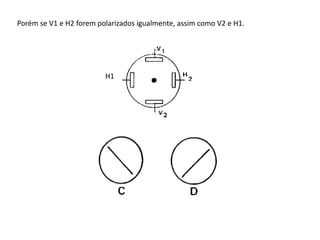 Porém se V1 e H2 forem polarizados igualmente, assim como V2 e H1.
H1
 