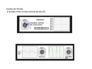 Escalas de Tensão
A tensão é lida no eixo vertical da tela (Y).
 