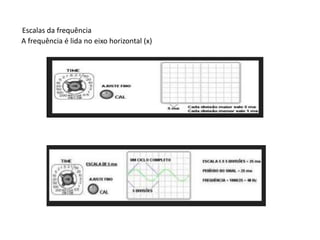 Escalas da frequência
A frequência é lida no eixo horizontal (x)
 