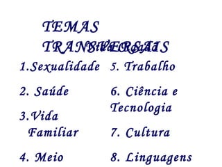 TEMAS 
TRANVSiVdaE CRidSaAdãIS 
1.Sexualidade 
2. Saúde 
3.Vida 
Familiar 
4. Meio 
Ambiente 
5. Trabalho 
6. Ciência e 
Tecnologia 
7. Cultura 
8. Linguagens 
 