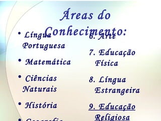 Áreas do Conhecimento: Língua Portuguesa Matemática Ciências Naturais História Geografia 6. Arte 7. Educação Física 8. Língua Estrangeira 9. Educação Religiosa 10. Língua Materna 