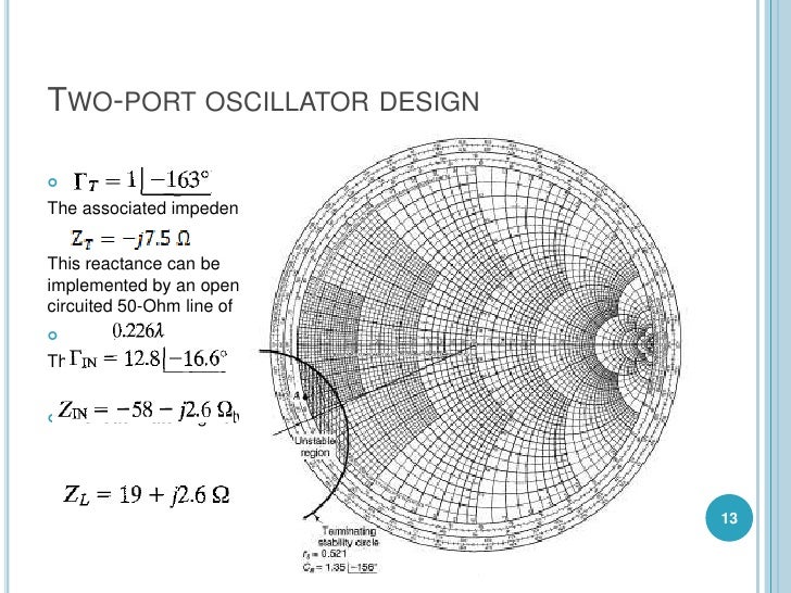 Microwave oscillator design
