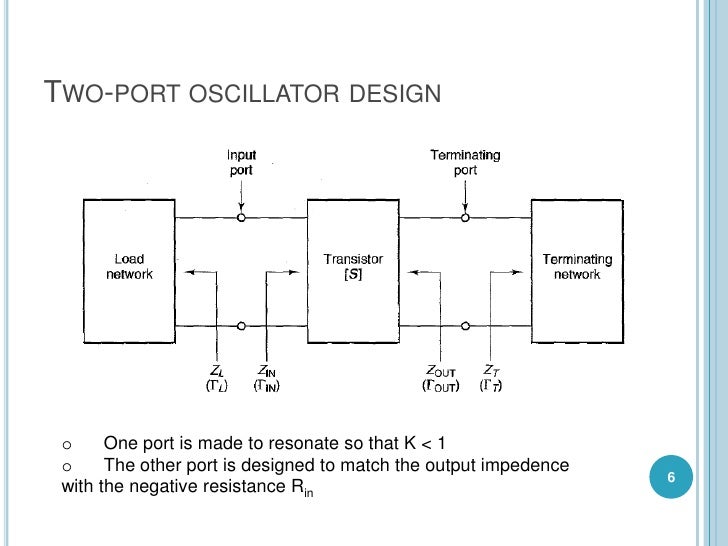 Microwave oscillator design