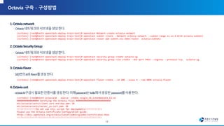 (virtenv) [root@test5 openstack-deploy-train-test]# openstack Network create octavia-network
(virtenv) [root@test5 openstack-deploy-train-test]# openstack subnet create --Network octavia-network --subnet-range xx.xx.4.0/24 octavia-subnet1
(virtenv) [root@test5 openstack-deploy-train-test]# openstack router add subnet osc-demo-router octavia-subnet1
(virtenv) [root@test5 openstack-deploy-train-test]# openstack security group create octavia-sg
(virtenv) [root@test5 openstack-deploy-train-test]# openstack security group rule create --dst-port 9443 --ingress --protocol tcp octavia-sg
(virtenv) [root@test5 openstack-deploy-train-test]# openstack flavor create --id 100 --vcpus 4 --ram 4096 octavia-flavor
(virtenv) [root@test5 octavia]# source create_single_CA_intermediate_CA.sh
################# Verifying the Octavia files ###########################
etc/octavia/certs/client.cert-and-key.pem: OK
etc/octavia/certs/server_ca.cert.pem: OK
!!!!!!!!!!!!!!!Do not use this script for deployments!!!!!!!!!!!!!
Please use the Octavia Certificate Configuration guide:
https://docs.openstack.org/octavia/latest/admin/guides/certificates.html
!!!!!!!!!!!!!!!!!!!!!!!!!!!!!!!!!!!!!!!!!!!!!!!!!!!!!!!!!!!!!!!!!!
12
 