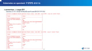 (virtenv) [root@test5 data]# openstack flavor create --disk 200 --ram 117760 --vcpus 18 worker-flavor
+----------------------------+--------------------------------------+
| Field | Value |
+----------------------------+--------------------------------------+
| OS-FLV-DISABLED:disabled | False |
| OS-FLV-EXT-DATA:ephemeral | 0 |
| disk | 200 |
| id | 8ffead97-9ff7-4627-83e9-8dd59d4db698 |
| name | worker-flavor |
| os-flavor-access:is_public | True |
| properties | |
| ram | 117760 |
| rxtx_factor | 1.0 |
| swap | |
| vcpus | 18 |
+----------------------------+--------------------------------------+
(virtenv) [root@test5 data]# openstack flavor create --disk 200 --ram 32768 --vcpus 8 master-flavor
+----------------------------+--------------------------------------+
| Field | Value |
+----------------------------+--------------------------------------+
| OS-FLV-DISABLED:disabled | False |
| OS-FLV-EXT-DATA:ephemeral | 0 |
| disk | 200 |
| id | 93ed4569-244d-4121-981d-b5f97d7f46ad |
| name | master-flavor |
| os-flavor-access:is_public | True |
| properties | |
| ram | 32768 |
| rxtx_factor | 1.0 |
| swap | |
| vcpus | 8 |
+----------------------------+--------------------------------------+ 19
 