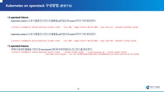 (virtenv) [root@test5 data]# openstack volume create --size 200 --image centos7-x86-64-2003 --type ceph-ssd --bootable master01-volume
(virtenv) [root@test5 data]# openstack volume create --size 200 --image centos7-x86-64-2003 --type ceph-hdd --bootable test01-volume
(virtenv) [root@test5 data]# openstack server create --volume test01-volume --security-group sg --flavor worker-flavor
--key-name test5-keypair --nic net-id=04f9ad30-b2ab9-b013-d5298de69116,v4-fixed-ip=XX.XX.XX.XX test01
20
 
