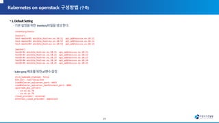 inventory/hosts
23
[master]
test-master01 ansible_host=xx.xx.10.11 api_address=xx.xx.10.11
test-master02 ansible_host=xx.xx.10.12 api_address=xx.xx.10.12
test-master03 ansible_host=xx.xx.10.13 api_address=xx.xx.10.13
[worker]
test0-01 ansible_host=xx.xx.10.21 api_address=xx.xx.10.21
test0-02 ansible_host=xx.xx.10.22 api_address=xx.xx.10.22
test0-03 ansible_host=xx.xx.10.23 api_address=xx.xx.10.23
test0-04 ansible_host=xx.xx.10.24 api_address=xx.xx.10.24
test0-05 ansible_host=xx.xx.10.25 api_address=xx.xx.10.25
---
etcd_kubeadm_enabled: false
bin_dir: /usr/local/bin
LoadBalancer_apiserver_port: 6443
LoadBalancer_apiserver_healthcheck_port: 8081
upstream_dns_servers:
- xx.xx.xx.76
- xx.xx.xx.76
cloud_provider: external
external_cloud_provider: openstack
 