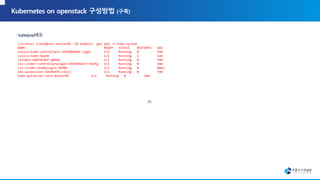 25
(virtenv) [root@test-master01 ~]# kubectl get pod -n kube-system
NAME READY STATUS RESTARTS AGE
calico-kube-controllers-5df9d68dd6-sjgpr 1/1 Running 0 59m
calico-node-5pqb4 1/1 Running 1 61m
coredns-d687dc8df-w84dw 1/1 Running 0 59m
csi-cinder-controllerplugin-664b4964cf-mnbtg 5/5 Running 0 58m
csi-cinder-nodeplugin-28d8b 2/2 Running 0 8m6s
dns-autoscaler-6bb9b476-c5xsj 1/1 Running 0 59m
kube-apiserver-test-master01 1/1 Running 0 64m
 