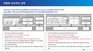 Storage
Kubernetes 물리 Network
물리 인프라
Switch
LoadBalancer
Layer 2
Switch
SAN 기반의
스토리지
x86 서버
…
container
container
container
container
container
container
container
container
container
container
container
container
container
container
container
container
container
container
iscsi 기반의
스토리지
Legacy 형태
가상 NFV
가상 SDN
LoadBalancer
가상 스토리지
가상 인프라
SDC
(Software Defined Computing)
CEPH
Storage
SDS
(Software Defined Storage)
…
VM 서버 VM 서버 VM 서버
Kubernetes
…
container
container
container
container
container
container
container
container
container
vRouter
OVS
SDDC 형태
물리 인프라
Switch
x86 서버
• 기존의 legacy 인프라에 kubernetes를 제공
• Kubernetes를 여러 multi tenant로 배포하는 것이 힘듦
• 단일업무 단일부서의 서비스인 경우에 적합
• Loadbalncer / ingress 추가시 네트워크 하드웨어 L4 포트 작업을 직접 하여야 함
• 스토리지의 경우 스토리지 엔지니어가 할당한 LUN을 받아서 작업해야 하고, 기존 SAN장비
나 iscsi adapter를 사용하여 구성시 벤더 엔지니어의 지원이 필요함
• 증설시 밴더의 지원이 필요함
• Block device/object storage/shared storage 등의 용도에 따라 다양한 형태의 인프라를
구매해야 함
• IaaS 위의 인프라에 kubernetes를 제공 (전체 인프라이 관리가 가능)
• Kubernetes를 여러 multi tenant로 배포하는 것에 최적화됨
• 다양한 부서의 다양한 업무를 여러 Kubernetes cluster단위로 제공 가능
• 일반적으로 openstack위에 올릴 경우, LB는 NFV인 Octavia를 이용하여 구성하며, kubernetes에서
구성시 자동으로 할당됨
• 스토리지의 경우, 직접 pool을 만들어 운영 가능하며, 속도나 업무에 따라 다양한 pool로 제공가능
(SAS/SSD/Nvme)
• block device/shared volume/Object storage등 다양한 형태의 스토리지를 한 ceph storage에서
제공
9
 