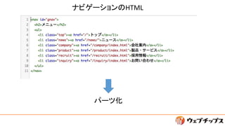 ナビゲーションのHTML
パーツ化
 