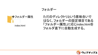 フォルダー
ただのディレクトリという意味合いで
はなく、フォルダーの設定項目である
「フォルダー属性」に応じindex.htmlを
フォルダ直下に自動生成する。
➕フォルダー属性
index.html
 