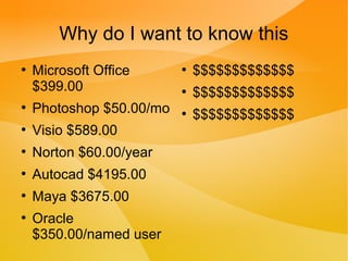 ●
Microsoft Office
$399.00
●
Photoshop $50.00/mo
●
Visio $589.00
●
Norton $60.00/year
●
Autocad $4195.00
●
Maya $3675.00
●
Oracle
$350.00/named user
Why do I want to know this
●
$$$$$$$$$$$$$
●
$$$$$$$$$$$$$
●
$$$$$$$$$$$$$
 
