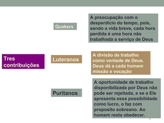 arnaldolemos@uol.com.b
r
Tres
contribuições
Quakers
Luteranos
Puritanos
A preocupação com o
desperdício do tempo, pois,
sendo a vida breve, cada hora
perdida é uma hora não
trabalhada a serviço de Deus
A divisão de trabalho
como vontade de Deus.
Deus dá a cada homem
missão e vocação
A oportunidade de trabalho
disponibilizada por Deus não
pode ser rejeitada, e se a Ele
apresenta essa possibilidade
como lucro, o faz com
proposito sobreano. Ao
homem resta obedecer.
 