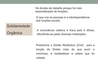 Solidariedade
Orgânica
Há divisão de trabalho porque há mais
especialização de funções..
O que une as pessoas é a interdependência
das funções sociais.
A consciência coletiva é fraca pois é difusa,
difundindo-se pelas diversas instituições
Predomina o Direito Restitutivo (Civil) , pois a
função do Direito mais do que punir o
criminoso, é restabelecer a ordem que foi
violada.
 