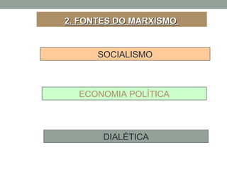 SOCIALISMO
ECONOMIA POLÍTICA
DIALÉTICA
2. FONTES DO MARXISMO2. FONTES DO MARXISMO
 