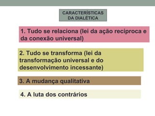 CARACTERÍSTICAS
DA DIALÉTICA
1. Tudo se relaciona (lei da ação recíproca e
da conexão universal)
2. Tudo se transforma (lei da
transformação universal e do
desenvolvimento incessante)
3. A mudança qualitativa
4. A luta dos contrários
 