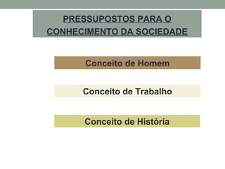 PRESSUPOSTOS PARA O
CONHECIMENTO DA SOCIEDADE
Conceito de Homem
Conceito de História
Conceito de Trabalho
 