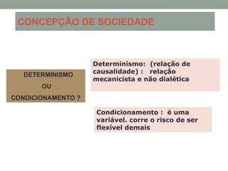 CONCEPÇÃO DE SOCIEDADE
DETERMINISMO
OU
CONDICIONAMENTO ?
Determinismo: (relação de
causalidade) : relação
mecanicista e não dialética
Condicionamento : é uma
variável. corre o risco de ser
flexível demais
 