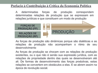 MODO DE
PRODUÇÃO
Prefacio à Contribuição à Crítica da Economia Política
A determinadas forças de produção correspondem
determinadas relações de produção que se expressam em
relações jurídicas e que constituem um modo de produção
As forças de produção são dinâmicas porque são dialéticas e as
relações de produção não acompanham o ritmo de seu
desenvolvimento
As forças de produção se chocam com as relações de produção
existentes, ou o que não é senão sua expressão jurídica, com as
relações de propriedade dentro das quais se desenvolveram até
ali. De formas de desenvolvimento das forças produtivas, estas
relações se convertem em obstáculos a elas. E se abrem assim na
época de revolução social.
FORÇAS DE
PRODUÇÃO (FP)
RELAÇÕES DE
PRODUÇÃO (RP)
 