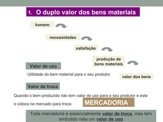1. O duplo valor dos bens materiais
Valor de uso
Valor de troca
homem
necessidades
satisfação
produção de
bens materiais
valor dos bens
Utilidade do bem material para o seu produtor
Quando o bem produzido não tem valor de uso para o seu produtor e este
o coloca no mercado para troca: MERCADORIA
Toda mercadoria é essencialmente valor de troca, mas tem
embutido nela um valor de uso
 