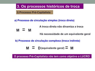 3. Os processos históricos de troca
I) Processo Pré-Capitalista
a) Processo de circulação simples (troca direta)
b) Processo de circulação complexa (troca indireta)
M M
M D(equivalente geral) M
A troca direta não dinamiza a troca
Há necessidade de um equivalente geral
O processo Pré-Capitalista não tem como objetivo o LUCROO processo Pré-Capitalista não tem como objetivo o LUCRO
 