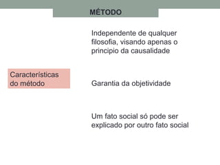 Independente de qualquer
filosofia, visando apenas o
principio da causalidade
Garantia da objetividade
Um fato social só pode ser
explicado por outro fato social
Características
do método
MÉTODO
 