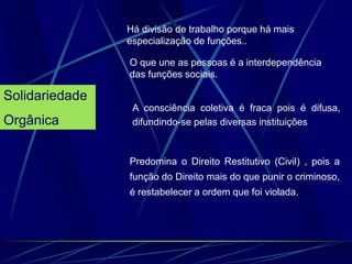 Solidariedade
Orgânica
Há divisão de trabalho porque há mais
especialização de funções..
O que une as pessoas é a interdependência
das funções sociais.
A consciência coletiva é fraca pois é difusa,
difundindo-se pelas diversas instituições
Predomina o Direito Restitutivo (Civil) , pois a
função do Direito mais do que punir o criminoso,
é restabelecer a ordem que foi violada.
 