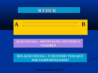 WEBER

A                                    B

AÇÃO SOCIAL : MOTIVAÇÃO, SENTIDO E
              VALORES


RELAÇÃO SOCIAL : O SENTIDO TEM QUE
       SER COMPARTILHADO

         arnaldolemos@uol.com.br
 