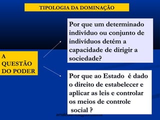 TIPOLOGIA DA DOMINAÇÃO


                     Por que um determinado
                     indivíduo ou conjunto de
                     indivíduos detém a
                     capacidade de dirigir a
A                    sociedade?
QUESTÃO
DO PODER
                     Por que ao Estado é dado
                     o direito de estabelecer e
                     aplicar as leis e controlar
                     os meios de controle
                      social ?
               arnaldolemos@uol.com.br
 