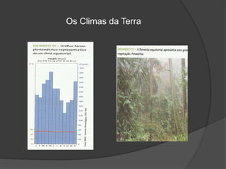 Os Climas da Terra
 