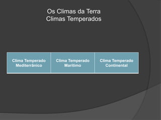 Os Climas da Terra
Climas Temperados
Clima Temperado
Mediterrânico
Clima Temperado
Marítimo
Clima Temperado
Continental
 