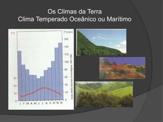 Os Climas da Terra
Clima Temperado Oceânico ou Marítimo
 