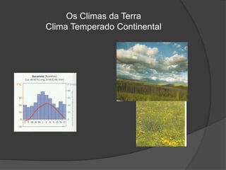 Os Climas da Terra
Clima Temperado Continental
 