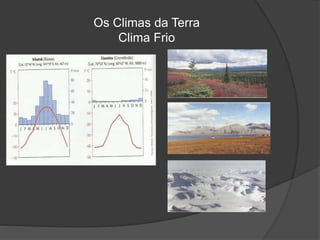 Os Climas da Terra
Clima Frio
 
